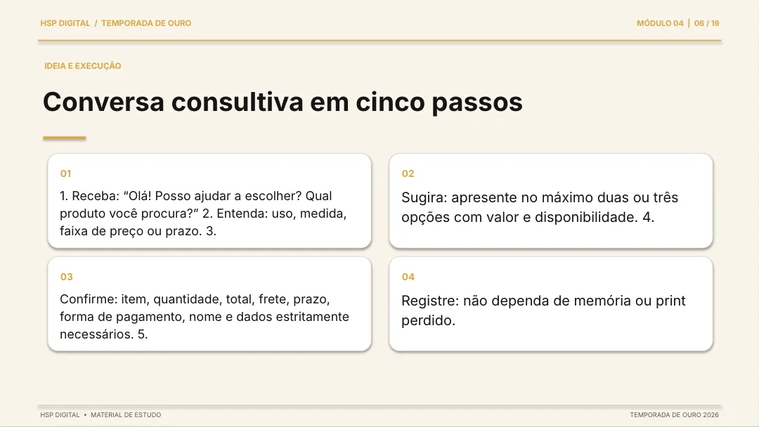 Fluxo de conversa consultiva no WhatsApp